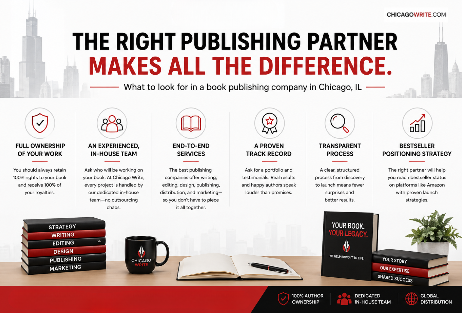 book publishing companies chicago il